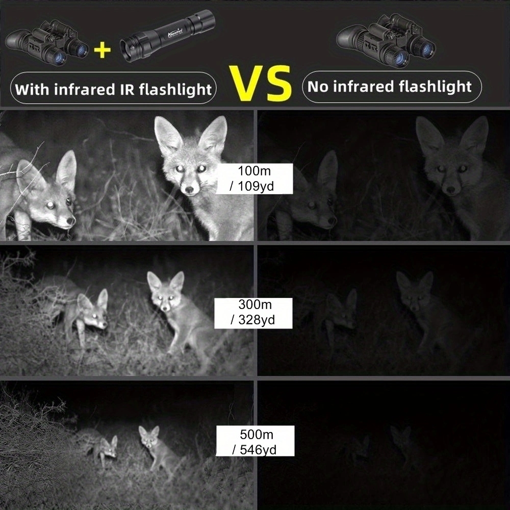 IR850nm&940nm 最新赤外線LEDズーム高輝度ナイ - Hunting Thermal Imaging Scope のレビューと価格